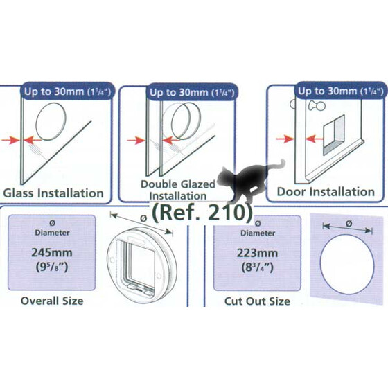 Katzenklappe Cat Mate Nr. 210W 4-Wege f�r Glasscheiben, manuell